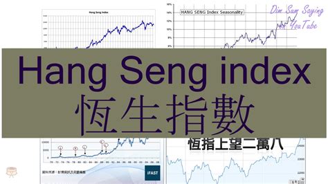 恆生指數|Hang Seng Index Price, Real